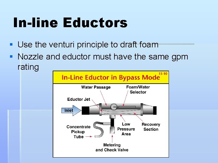In-line Eductors § Use the venturi principle to draft foam § Nozzle and eductor