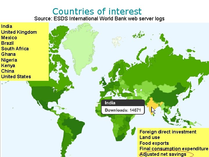 Countries of interest Source: ESDS International World Bank web server logs India United Kingdom Countries of interest Source: ESDS International World Bank web server logs India United Kingdom