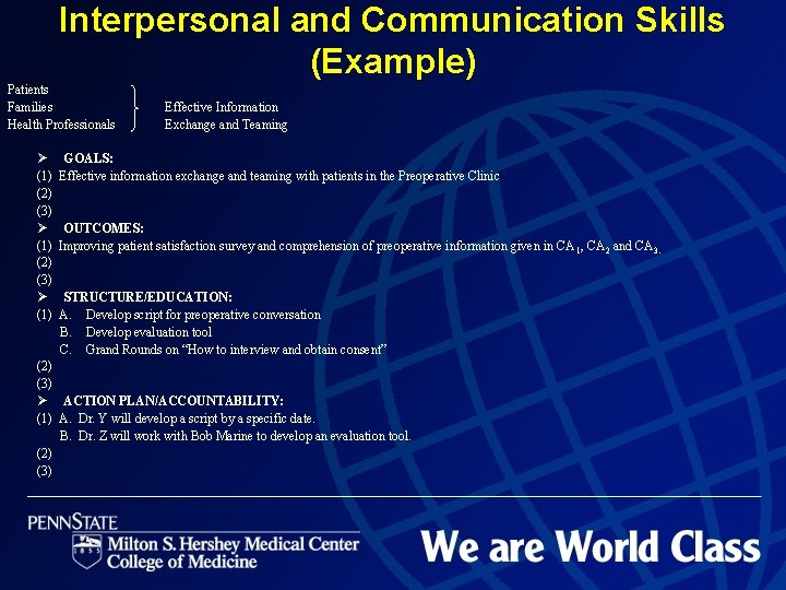 Interpersonal and Communication Skills (Example) Patients Families Health Professionals Effective Information Exchange and Teaming