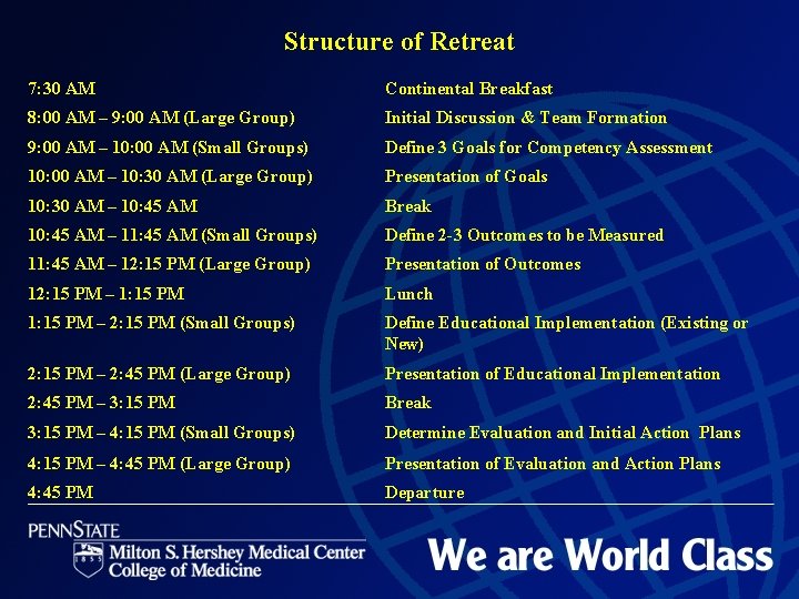 Structure of Retreat 7: 30 AM Continental Breakfast 8: 00 AM – 9: 00