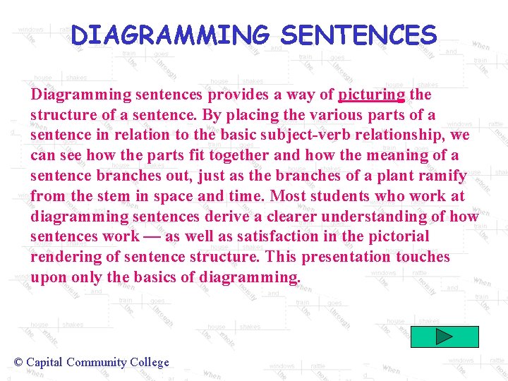 DIAGRAMMING SENTENCES Diagramming sentences provides a way of picturing the structure of a sentence.