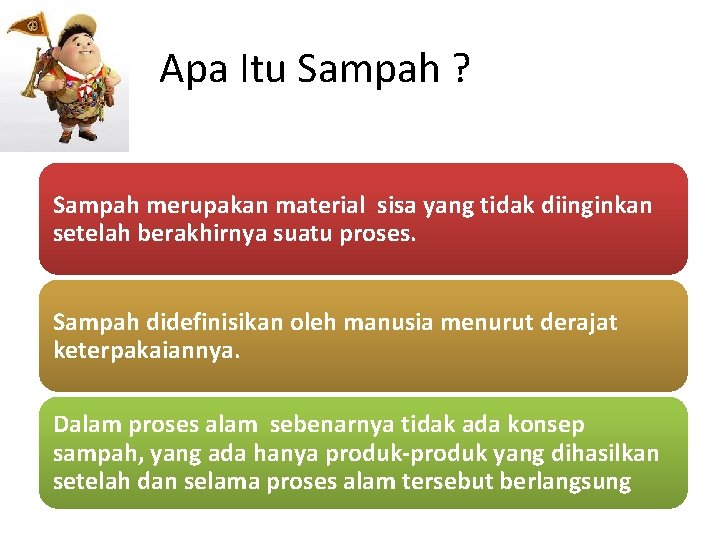 Apa Itu Sampah ? Sampah merupakan material sisa yang tidak diinginkan setelah berakhirnya suatu