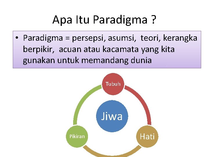 Apa Itu Paradigma ? • Paradigma = persepsi, asumsi, teori, kerangka berpikir, acuan atau