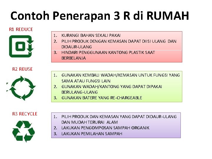 Contoh Penerapan 3 R di RUMAH R 1 REDUCE 1. KURANGI BAHAN SEKALI PAKAI