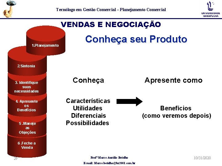 Tecnólogo em Gestão Comercial – Planejamento Comercial VENDAS E NEGOCIAÇÃO 1. Planejamento Conheça seu