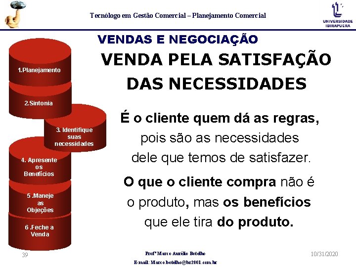 Tecnólogo em Gestão Comercial – Planejamento Comercial VENDAS E NEGOCIAÇÃO 1. Planejamento VENDA PELA