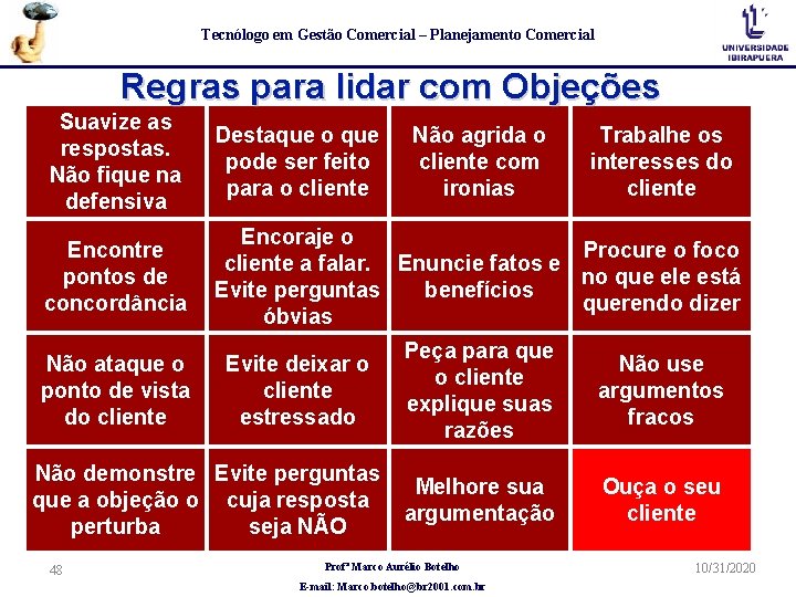 Tecnólogo em Gestão Comercial – Planejamento Comercial Regras para lidar com Objeções Suavize as