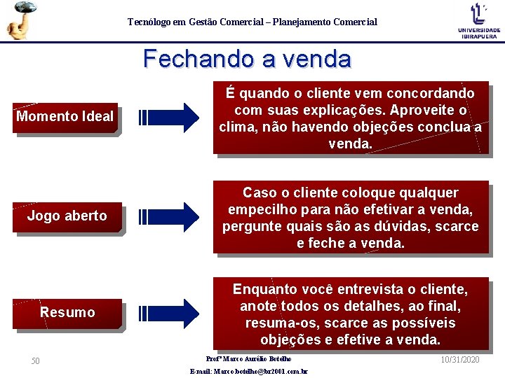 Tecnólogo em Gestão Comercial – Planejamento Comercial Fechando a venda Momento Ideal É quando