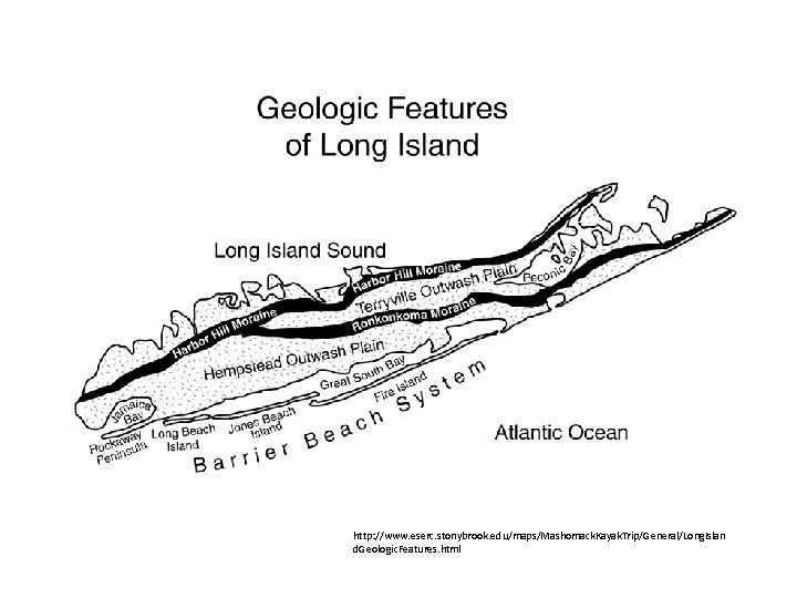 http: //www. eserc. stonybrook. edu/maps/Mashomack. Kayak. Trip/General/Long. Islan d. Geologic. Features. html 