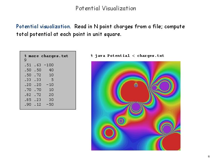Potential Visualization Potential visualization. Read in N point charges from a file; compute total