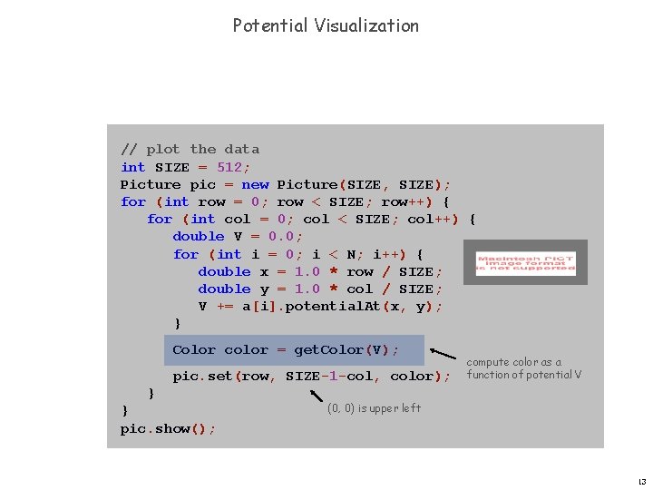 Potential Visualization // plot the data int SIZE = 512; Picture pic = new