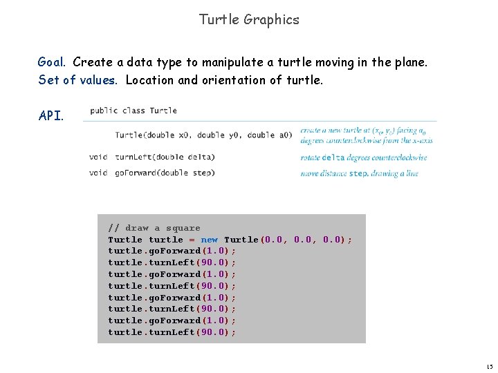 Turtle Graphics Goal. Create a data type to manipulate a turtle moving in the