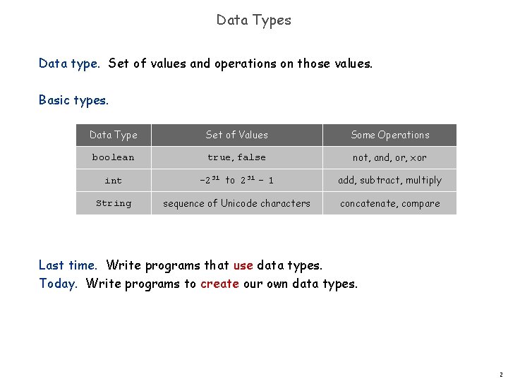Data Types Data type. Set of values and operations on those values. Basic types.