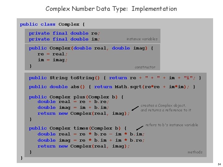 Complex Number Data Type: Implementation public class Complex { private final double re; private