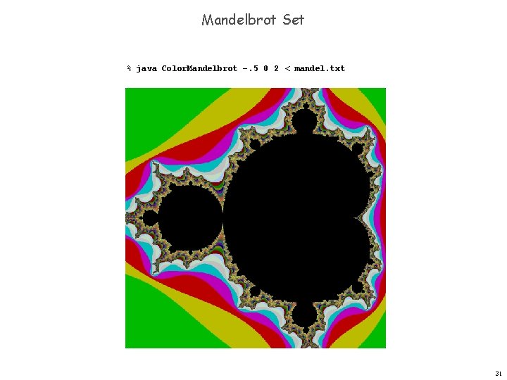 Mandelbrot Set % java Color. Mandelbrot –. 5 0 2 < mandel. txt 31