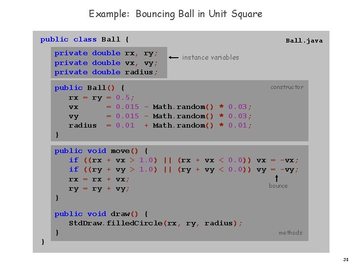 Example: Bouncing Ball in Unit Square public class Ball { private double rx, ry;