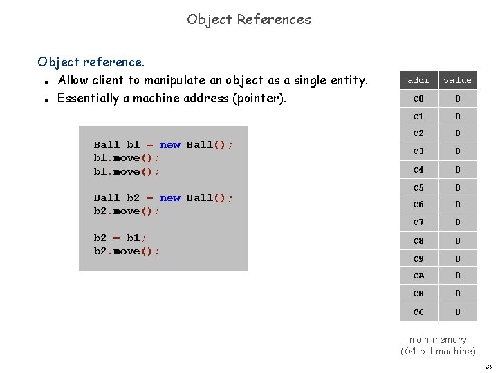 Object References Object reference. Allow client to manipulate an object as a single entity.