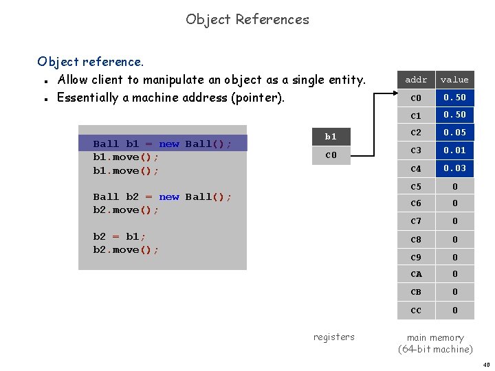 Object References Object reference. Allow client to manipulate an object as a single entity.