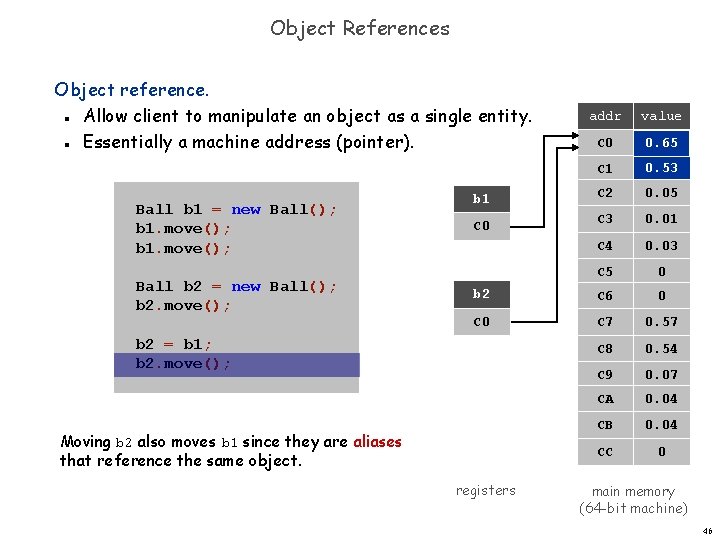 Object References Object reference. Allow client to manipulate an object as a single entity.