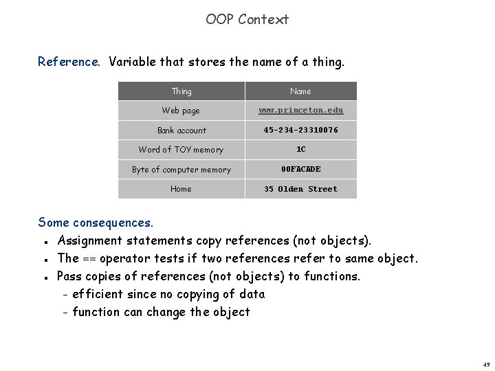 OOP Context Reference. Variable that stores the name of a thing. Thing Name Web