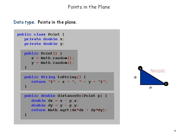 Points in the Plane Data type. Points in the plane. public class Point {