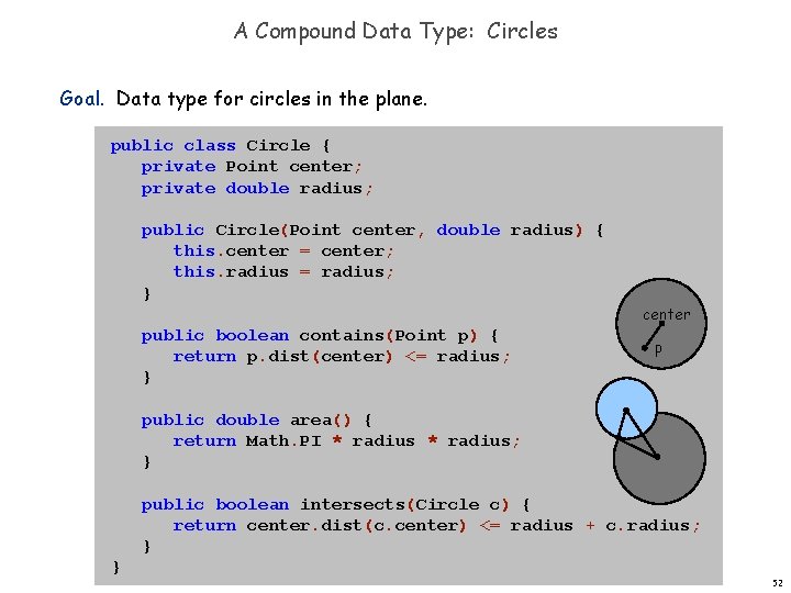 A Compound Data Type: Circles Goal. Data type for circles in the plane. public