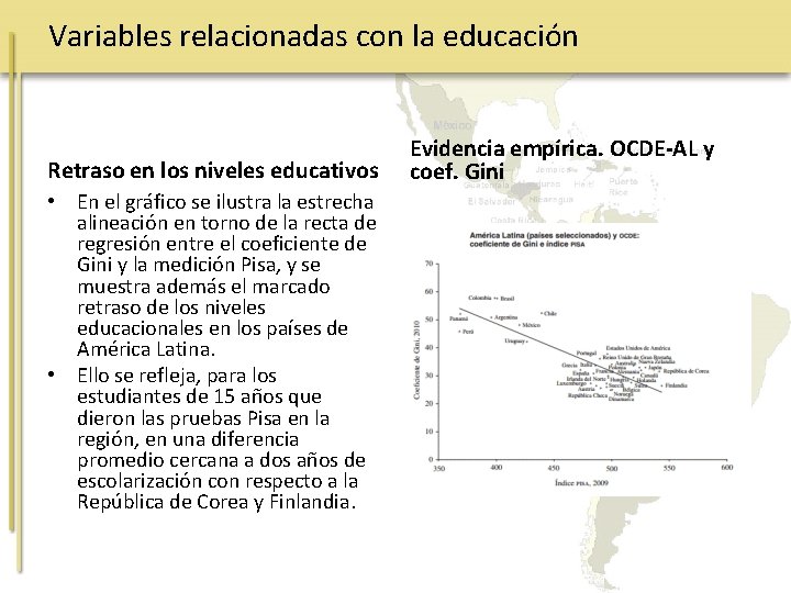 Variables relacionadas con la educación Retraso en los niveles educativos • En el gráfico