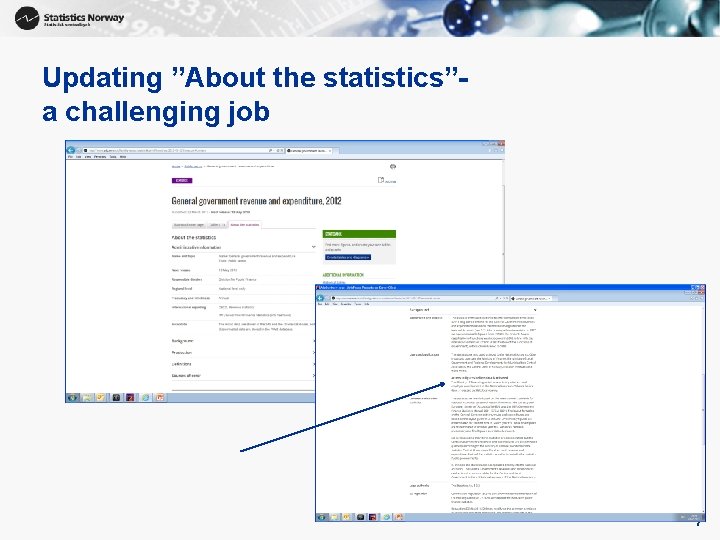 Updating ”About the statistics”a challenging job 7 Updating ”About the statistics”a challenging job 7
