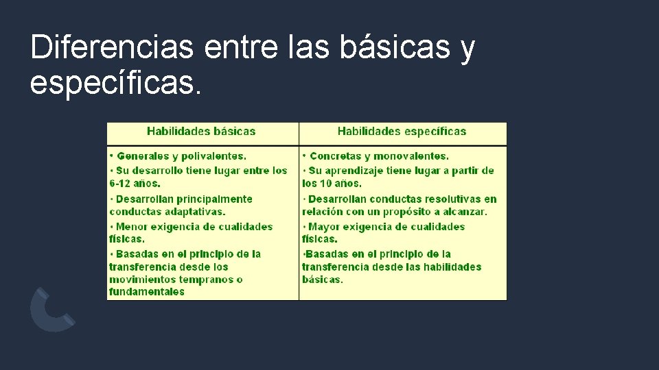 Diferencias entre las básicas y específicas. 