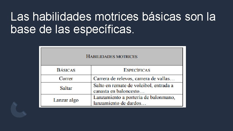 Las habilidades motrices básicas son la base de las específicas. 