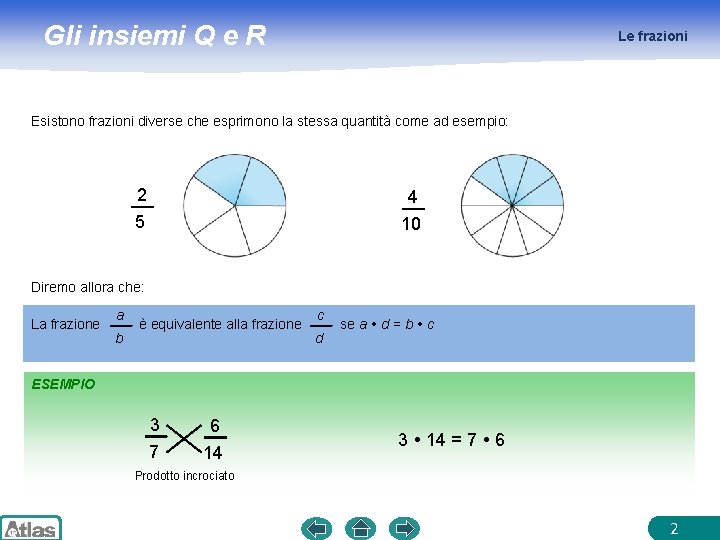 Gli insiemi Q e R Le frazioni Esistono frazioni diverse che esprimono la stessa