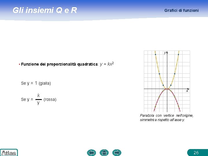 Gli insiemi Q e R Grafici di funzioni • Funzione dei proporzionalità quadratica: y