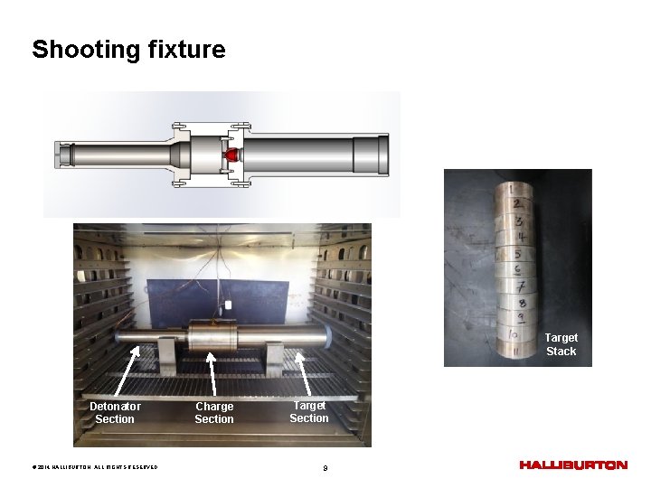Shooting fixture Target Stack Detonator Section © 2014 HALLIBURTON. ALL RIGHTS RESERVED. Charge Section
