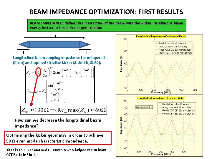 BEAM IMPEDANCE OPTIMIZATION: FIRST RESULTS BEAM IMPEDANCE: defines the interaction of the beam with