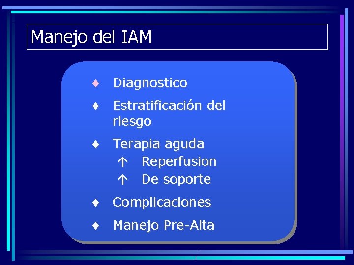 Manejo del IAM Diagnostico Estratificación del riesgo Terapia aguda á Reperfusion á De soporte