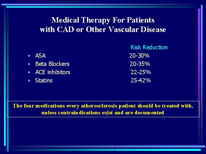 Medical Therapy For Patients with CAD or Other Vascular Disease • • ASA Beta