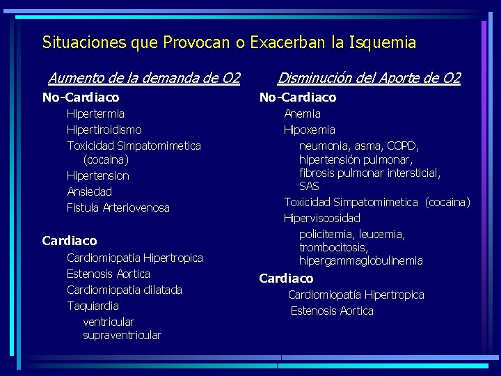 Situaciones que Provocan o Exacerban la Isquemia Aumento de la demanda de O 2