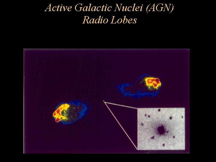 Active Galactic Nuclei (AGN) Radio Lobes Active Galactic Nuclei (AGN) Radio Lobes