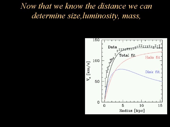 Now that we know the distance we can determine size, luminosity, mass, Biggest surprise Now that we know the distance we can determine size, luminosity, mass, Biggest surprise