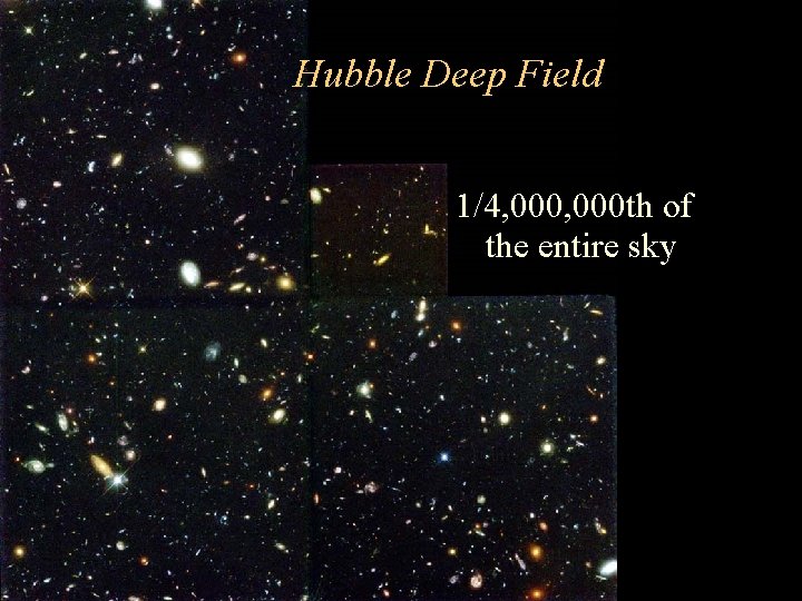 Hubble Deep Field 1/4, 000 th of the entire sky Hubble Deep Field 1/4, 000 th of the entire sky