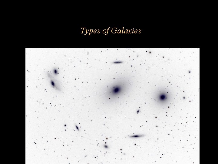 Types of Galaxies Types of Galaxies