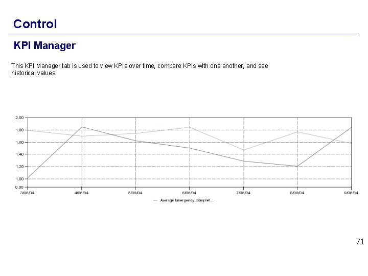 Control KPI Manager This KPI Manager tab is used to view KPIs over time,