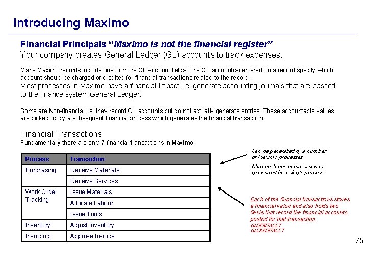 Introducing Maximo Financial Principals “Maximo is not the financial register” Your company creates General