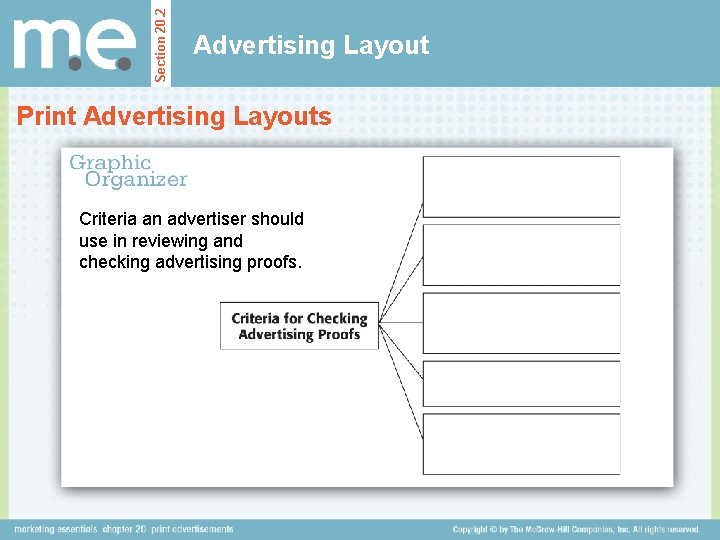 Section 20. 2 Advertising Layout Print Advertising Layouts Criteria an advertiser should use in