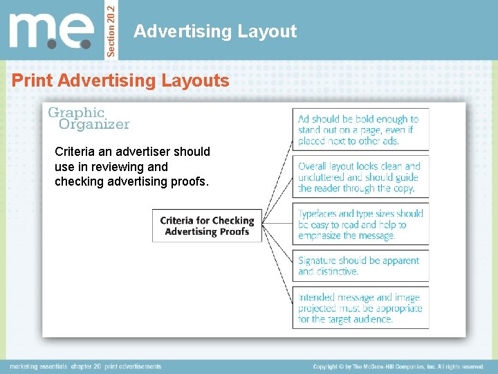 Section 20. 2 Advertising Layout Print Advertising Layouts Criteria an advertiser should use in