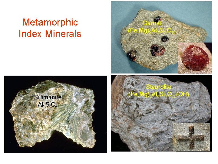 Metamorphic Index Minerals Sillimanite Al 2 Si. O 5 Garnet (Fe, Mg)3 Al 2