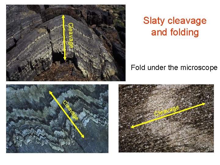 Cleavage Slaty cleavage and folding Fold under the microscope ea Cl va ge C