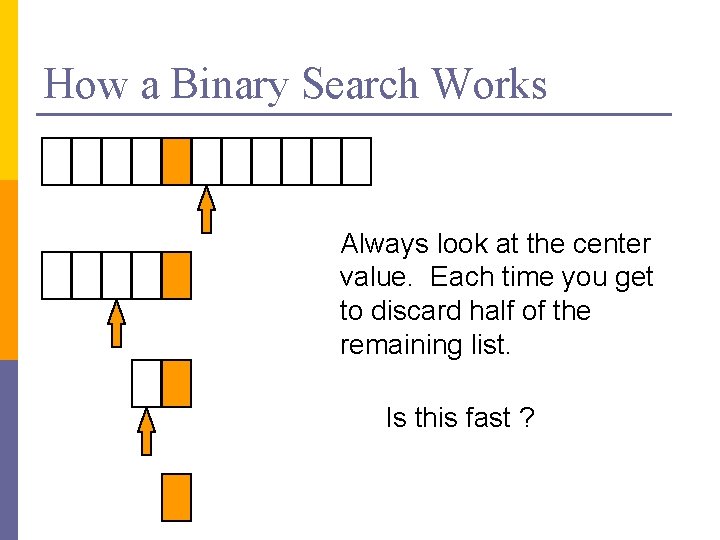 How a Binary Search Works Always look at the center value. Each time you