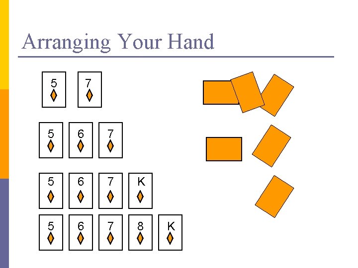 Arranging Your Hand 5 7 5 6 7 K 5 6 7 8 K