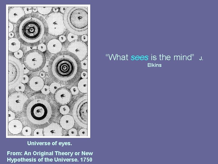 “What sees is the mind” Elkins Universe of eyes. From: An Original Theory or “What sees is the mind” Elkins Universe of eyes. From: An Original Theory or